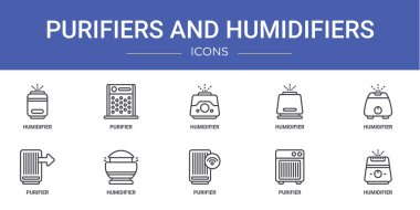 Nemlendirici, arıtıcı, nemlendirici, nemlendirici, nemlendirici, nemlendirici, raporlama için vektör simgeleri, sunum, diyagram, web tasarımı, mobil uygulama gibi 10 ana hatlı ağ temizleyici ve nemlendirici ikonlarından oluşan bir set.