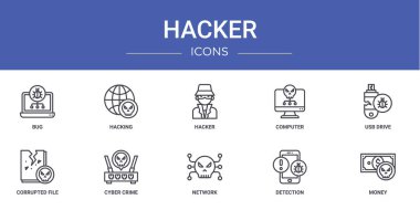 Hata, hack, hacker, bilgisayar, usb sürücüsü, bozuk dosya, rapor için siber suç vektör simgeleri, sunum, diyagram, web tasarımı, mobil uygulama gibi 10 ana hatlı web korsan simgesi seti