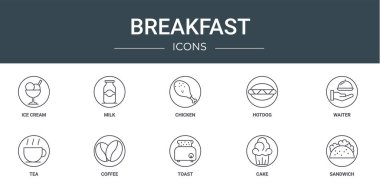 Dondurma, süt, tavuk, sosisli sandviç, garson, çay, rapor için kahve vektör simgeleri, sunum, diyagram, web tasarımı, mobil uygulama gibi 10 ana hatlı kahvaltı simgesi seti