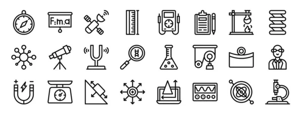 Conjunto Ícones Esboço Web Física Tais Como Bússola Fórmula Antena —  Vetores de Stock