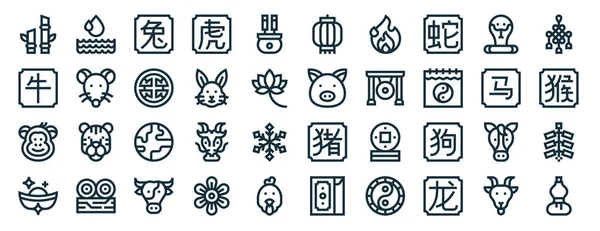 Set Outline Web Chinese Zodiac Icons Water Monkey Gold Ingot — Stock Vector