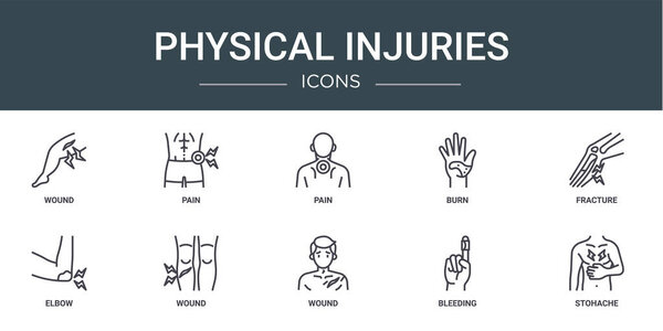 set of 10 outline web physical injuries icons such as wound, pain, pain, burn, fracture, elbow, wound vector icons for report, presentation, diagram, web design, mobile app