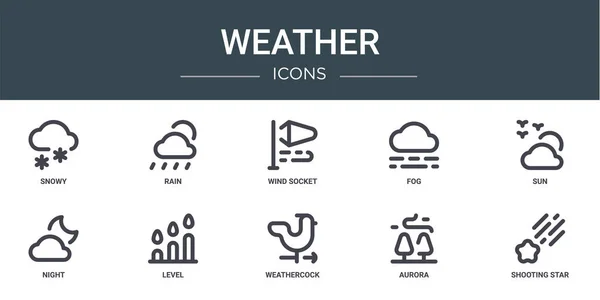 Set Outline Web Weather Icons Snowy Rain Wind Socket Fog — Stock Vector
