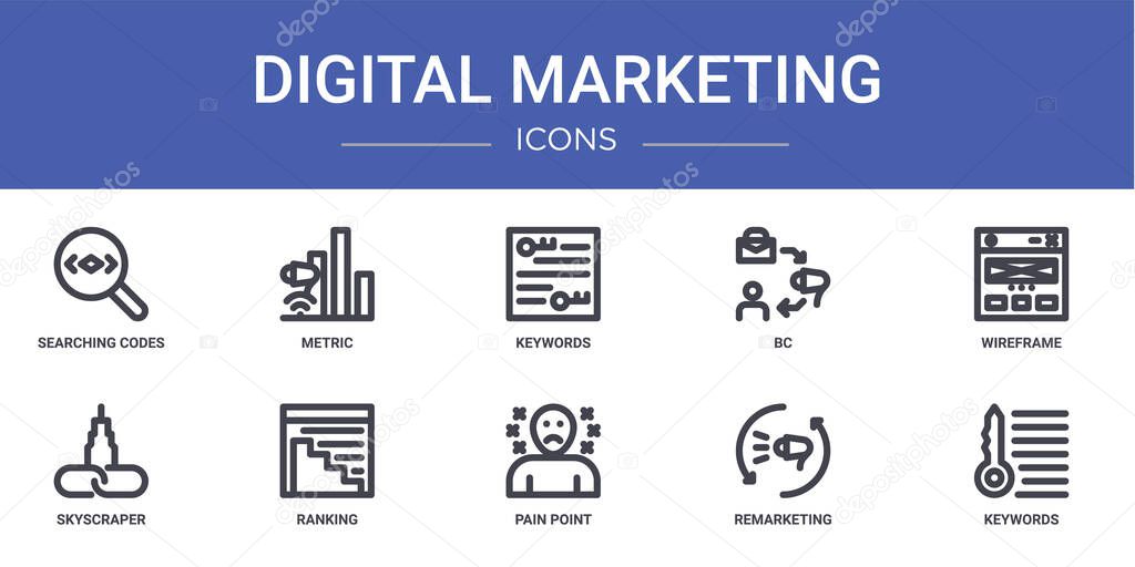 set of 10 outline web digital marketing icons such as searching codes, metric, keywords, bc, wireframe, skyscraper, ranking vector icons for report, presentation, diagram, web design, mobile app