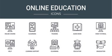 Rapor, sunum, diyagram, web gibi çevrimiçi kurs, elearning, eğitim, ses kitabı, video öğretim, yardım, öğrenme destek ikonları gibi 10 ana hatlı İnternet eğitim ikonu seti
