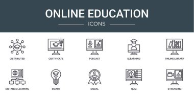 Dağıtım, sertifika, podcast, elearning, çevrimiçi kütüphane, uzaklık öğrenme, rapor için akıllı vektör simgeleri, sunum, diyagram, web gibi 10 ana hatlı internet eğitim simgesi seti