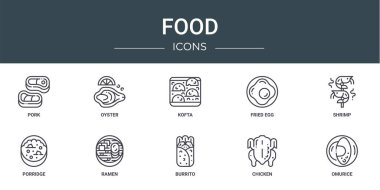 Rapor için domuz eti, istiridye, kofta, kızarmış yumurta, karides, yulaf lapası, ramen vektör simgeleri, sunum, diyagram, web tasarımı, mobil uygulama gibi 10 ana hatlı yemek ikonu seti