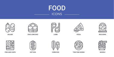 Salam, xiao long bao, kuzu, pizza, pirinç kasesi, balık ve patates kızartması, sunum, diyagram, web tasarımı, mobil uygulama gibi 10 ana hatlı yemek ikonu seti