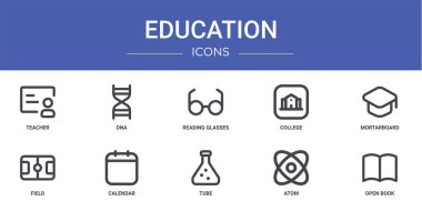 Öğretmen, DNA, okuma gözlüğü, üniversite, havan topu, rapor için alan, takvim vektör simgeleri, sunum, diyagram, mobil uygulama gibi 10 ana hatlı web eğitim simgesi seti