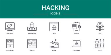 Rapor, sunum, diyagram, web tasarımı, mobil uygulama gibi kötü amaçlı yazılım, şifre, ağ, telefon, anahtar, belge, kalkan vektör simgeleri gibi 10 ana hatlı hack simgesi kümesi