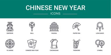 İmparator, top, pagoda, kağıt yelpazesi, aslan dansı, yu sheng, rapor, sunum, diyagram, web tasarımı, mobil uygulama gibi 10 ana hatlı yeni yıl ikonu seti