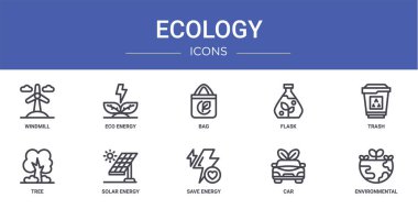 Rapor için yel değirmeni, ekoloji enerjisi, torba, matara, çöp, ağaç, güneş enerjisi vektör simgeleri, sunum, diyagram, web tasarımı, mobil uygulama gibi 10 ana hatlı ekoloji ikonu seti
