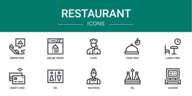 Yemek siparişi, çevrimiçi sipariş, aşçı, yemek tepsisi, yemek saati, kredi kartı, rapor için wc vektör simgeleri, sunum, diyagram, web tasarımı, mobil uygulama gibi 10 ana hatlı web restoran simgesi seti