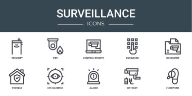 Rapor, sunum, diyagram, web tasarımı, mobil uygulama gibi güvenlik, yangın, kontrol uzaktan kumanda, şifre, belge, koruma, göz tarayıcı ikonları gibi 10 ana hatlı web izleme simgesi seti