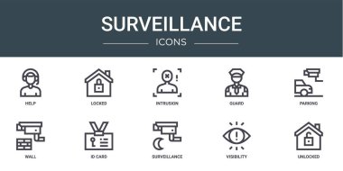 Rapor, sunum, diyagram, web tasarımı, mobil uygulama gibi 10 ana hatlı web izleme simgesi seti