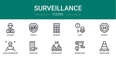 Dış, gizlilik, anahtar kelime, alarm, güvenlik, yüz tanıma, rapor için kapı kilidi vektör simgeleri, sunum, diyagram, mobil uygulama gibi 10 ana hatlı web izleme simgesi seti