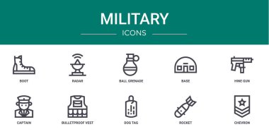 Rapor, sunum, diyagram, web tasarımı, mobil uygulama gibi 10 ana hatlı web sitesi ikonu, radar, top bombası, baz, hine gun, kaptan, kurşun geçirmez yelek vektör simgeleri