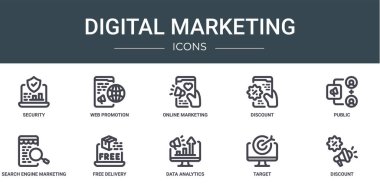 Güvenlik, web tanıtımı, çevrimiçi pazarlama, indirim, kamu, arama motoru pazarlaması, rapor için ücretsiz dağıtım vektör simgeleri, sunum gibi 10 ana hatlı web dijital pazarlama ikonu seti,