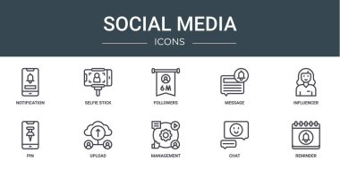 Rapor, sunum, diyagram, web tasarımı, mobil uygulama gibi 10 ana hatlı sosyal medya simgesi seti, özçekim çubuğu, takipçileri, mesaj, nüfuz edici, pin, gönderme vektör simgeleri