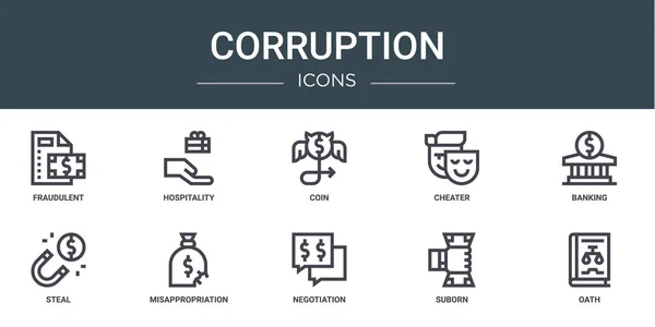 Készlet Vázlatos Internetes Korrupció Ikonok Mint Csalárd Vendéglátás Érme Csaló — Stock Vector