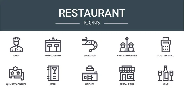 一套10个网上餐厅图标 如厨师 盐和胡椒 Pos终端 质量控制 报告用菜单矢量图标 网页设计 — 图库矢量图片