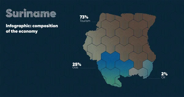 Mapa Stylizovaným Orientálním Překrývajícím Vzorem Transformačním Efektem Orientální Zlatý Vzor — Stockový vektor