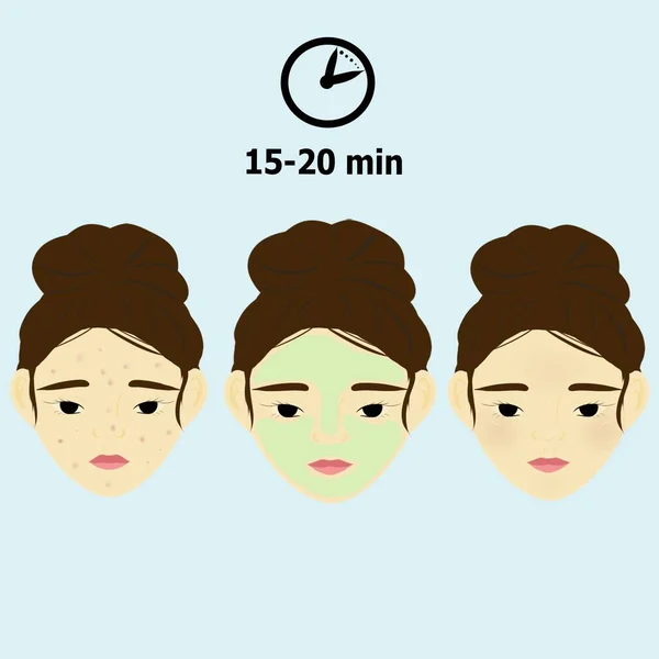 Face Mask Beauty Procedures Cosmetology Flat Illustration Instructions Using Mask — Foto de Stock