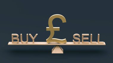 İngiliz sterlin sembolü, ahşap kiremitlerin ortasına koyu bir arka planda alıp satma kelimeleri arasında kurulmuştur. 3 boyutlu görüntüleme. Finans kavramı, döviz kurları, Forex