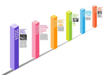 Milestone Şirketi, Zaman Çizelgesi, Yol Haritası, Bilgi Vektörü.