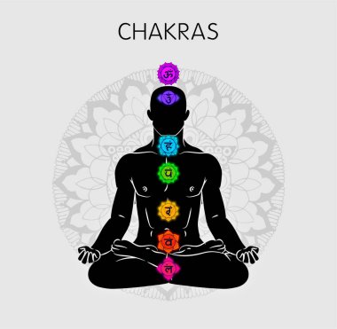 SEVGİLİK VE AŞIK İÇİN 7 CHAKRA MEDİTASYONU