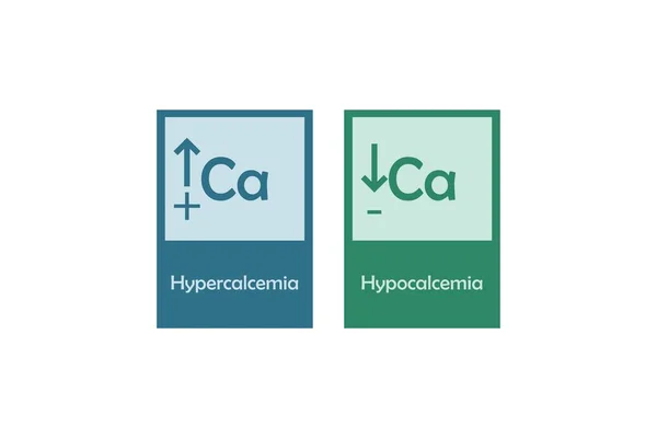 Hipercalcemia Hipercalcemia Calcio Exceso Déficit Trastorno Electrolítico Azul Verde Iconos — Archivo Imágenes Vectoriales