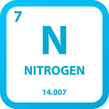 N Nitrojen Non reaktif metal kimyasal element periyodik tablosu. Basit düz kare vektör çizimi, molar kütleli basit temiz biçim simgesi ve Lab, bilim veya kimya sınıfı için atom numarası.