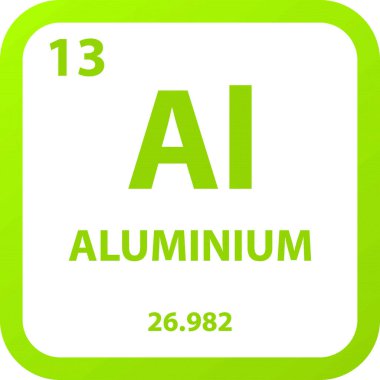 Geçiş sonrası Al Alüminyum Metal Kimyasal Element Periyodik Tablosu. Basit düz kare vektör çizimi, molar kütleli basit temiz biçim simgesi ve Lab, bilim veya kimya sınıfı için atom numarası.