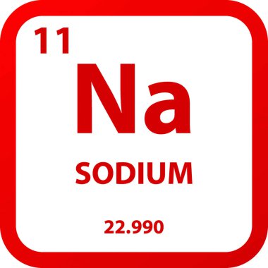 Na Sodyum Alkali metal Kimyasal Element Periyodik Tablosu. Basit düz kare vektör çizimi, molar kütleli basit temiz biçim simgesi ve Lab, bilim veya kimya sınıfı için atom numarası.