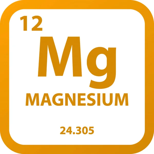 Magnesium Alkaline Earth Metall Chemical Element Periodensystem Einfache Flache Quadratische — Stockvektor