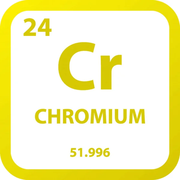 Chromium Metal Kimyasal Element Periyodik Tablosu Basit Düz Kare Vektör — Stok Vektör