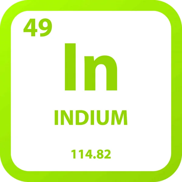 포스트 주기율표 Indium Post Transition Metal Chemical Element Periodic Table — 스톡 벡터