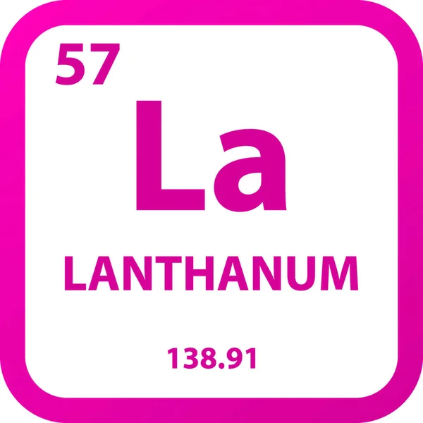 Lantanum Lantanide Kimyasal Element Periyodik Tablosu Basit Düz Kare Vektör — Stok Vektör