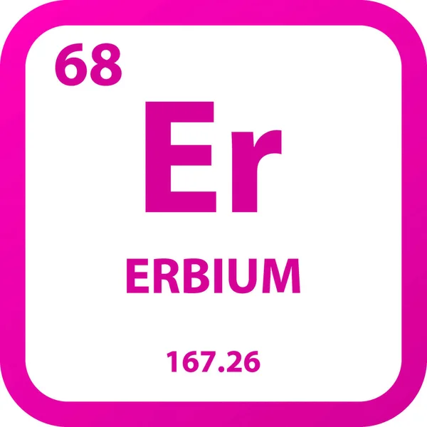 Erエルビウムランタン化物化学元素周期表 単純なフラット正方形のベクトル図 研究室 科学や化学クラスのためのモル質量と原子番号を持つ単純なクリーンスタイルのアイコン — ストックベクタ