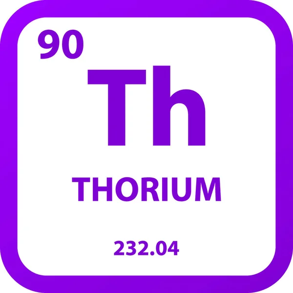 Tabel Periodik Unsur Kimia Thorium Actinoid Ilustrasi Vektor Persegi Rata - Stok Vektor
