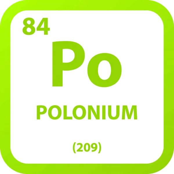 Polonyum Geçiş Sonrası Metal Kimyasal Element Periyodik Tablosu Basit Düz — Stok Vektör