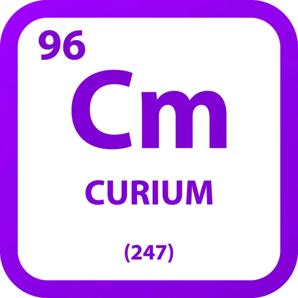Cmアクチノイド化学元素周期表 単純なフラット正方形のベクトル図 研究室 科学や化学クラスのためのモル質量と原子番号を持つ単純なクリーンスタイルのアイコン — ストックベクタ