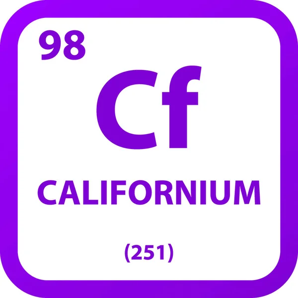 Vgl Californium Actinoid Chemical Element Periodensystem Einfache Flache Quadratische Vektordarstellung — Stockvektor