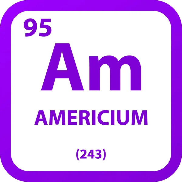 Ben Americium Aktinoid Kimyasal Element Periyodik Tablosuyum Basit Düz Kare — Stok Vektör