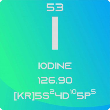 Halojen Kimyasal Element Periyodik Tablosunu iyot olarak kullanıyorum. Basit düz kare vektör illüstrasyonu, molar kütlesi, atom numarası ve elektron konfigürasyonu olan basit temiz biçim simgesi. EPS10 vektör illüstrasyonu.