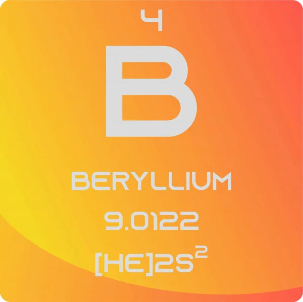 Beryllium Alkalin Toprak Metal Element Periyodik Tablosu Basit Düz Kare — Stok Vektör