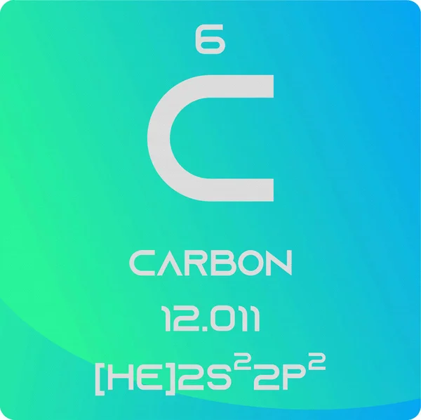 Kohlenstoff Nicht Reaktives Metall Chemisches Element Periodensystem Einfache Flache Quadratische — Stockvektor