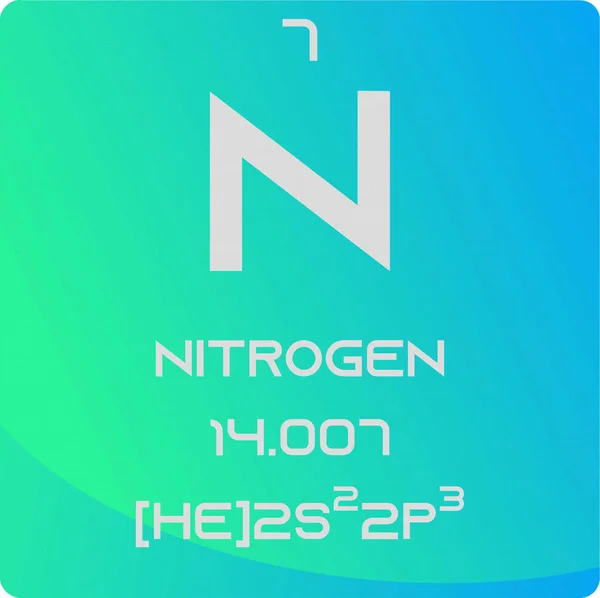 N窒素非反応性金属化学元素周期表 単純なフラット2乗ベクトル図 モル質量 原子番号と電子構成を持つ単純なクリーンスタイルのアイコン Eps10ベクターイラスト — ストックベクタ