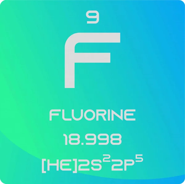 Fluorin Halojen Kimyasal Element Periyodik Tablosu Basit Düz Kare Vektör — Stok Vektör