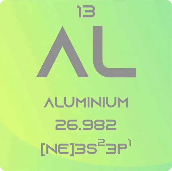 Aluminium Post Transition Metal Chemical Element Periodic Table 정사각형 형태의 — 스톡 벡터